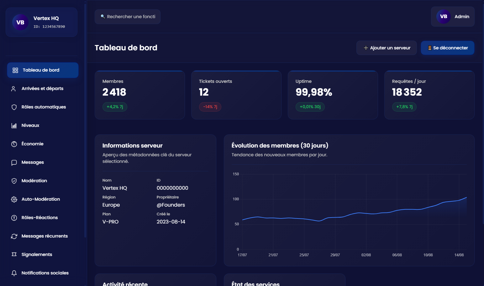 Illustration principale VertexBot